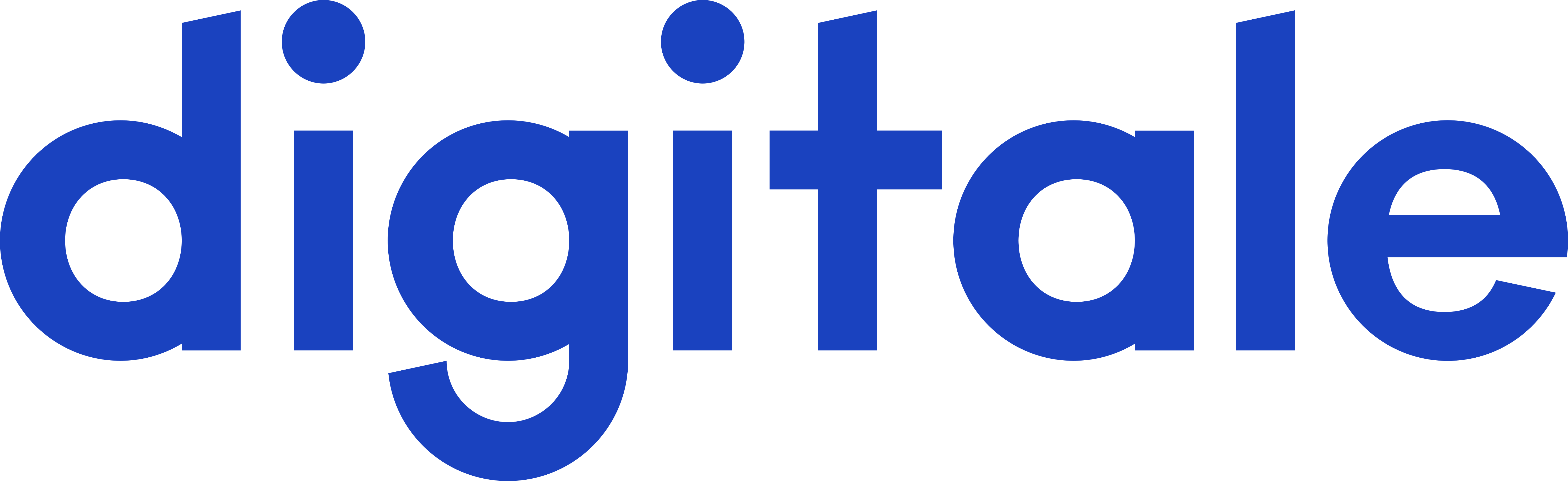 Digitale
